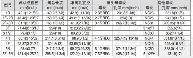 黑龍江美女直播全婐APP免费工具